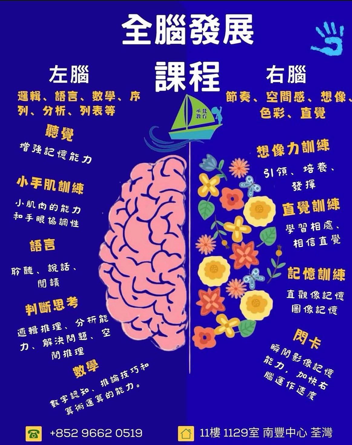 全腦發展課程海報